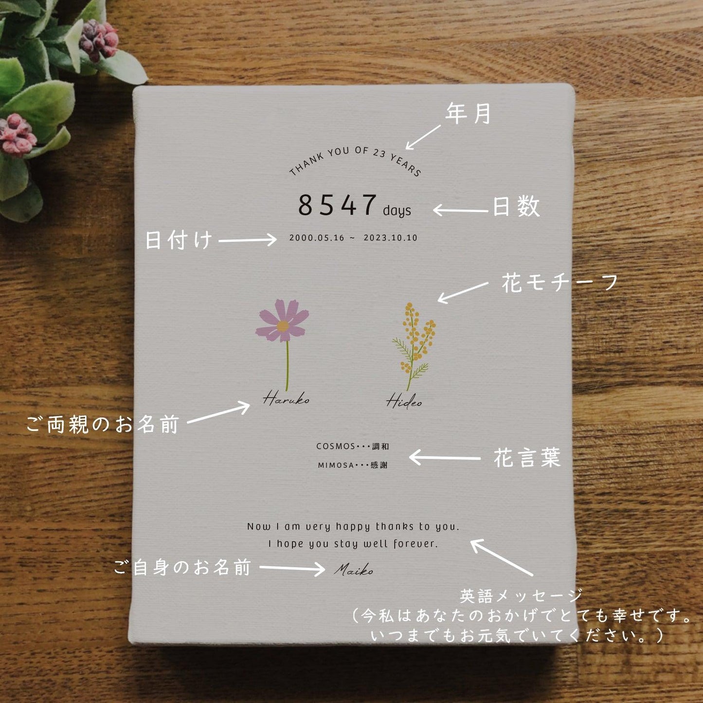 【子育て感謝状】花言葉|選べる花モチーフ15種|両親贈呈品|記念品|キャンバス