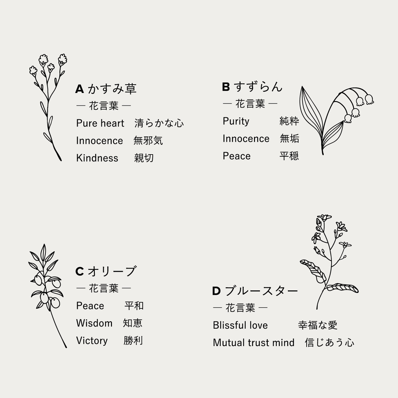 命名書キャンバスボード 【花言葉】 /選/選べるデザイン8種/選べるサイズ3種