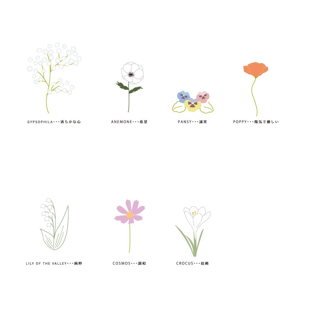 【子育て感謝状】花言葉|選べる花モチーフ15種|両親贈呈品|記念品|キャンバス