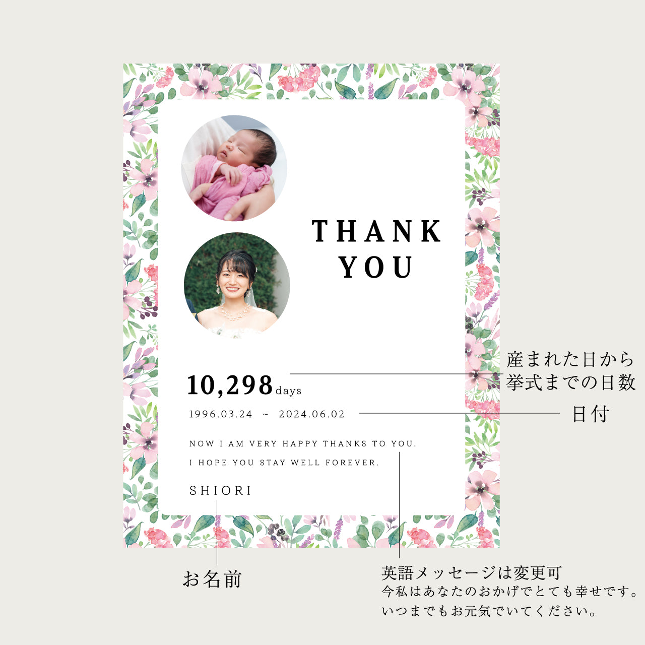 【子育て感謝状botanical】キャンバスボード|両親贈呈品|記念品|選べるカラー|選べるサイズ