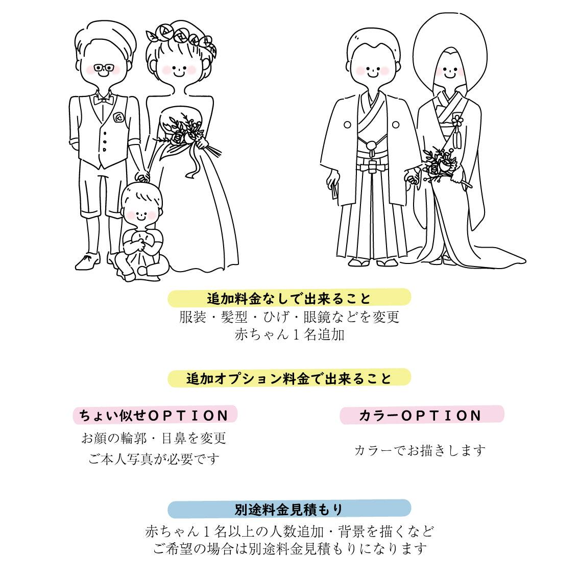 もっちり似顔絵ウェルカムボード